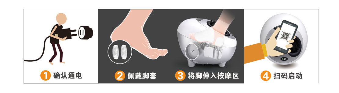 �����㯟�C(j��)ʹ�ò��E