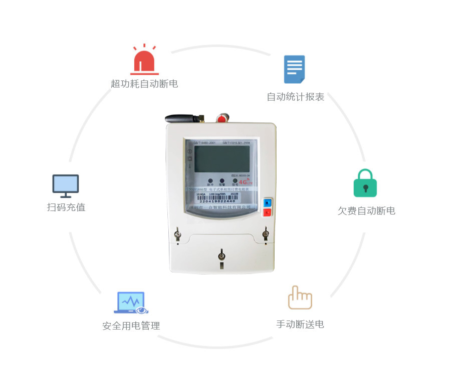 �A���M늱�,����늱�ߴa��ֵ���ԄӔ�늵ȹ���